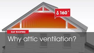 attic vent metal box|gaf vent calculator.